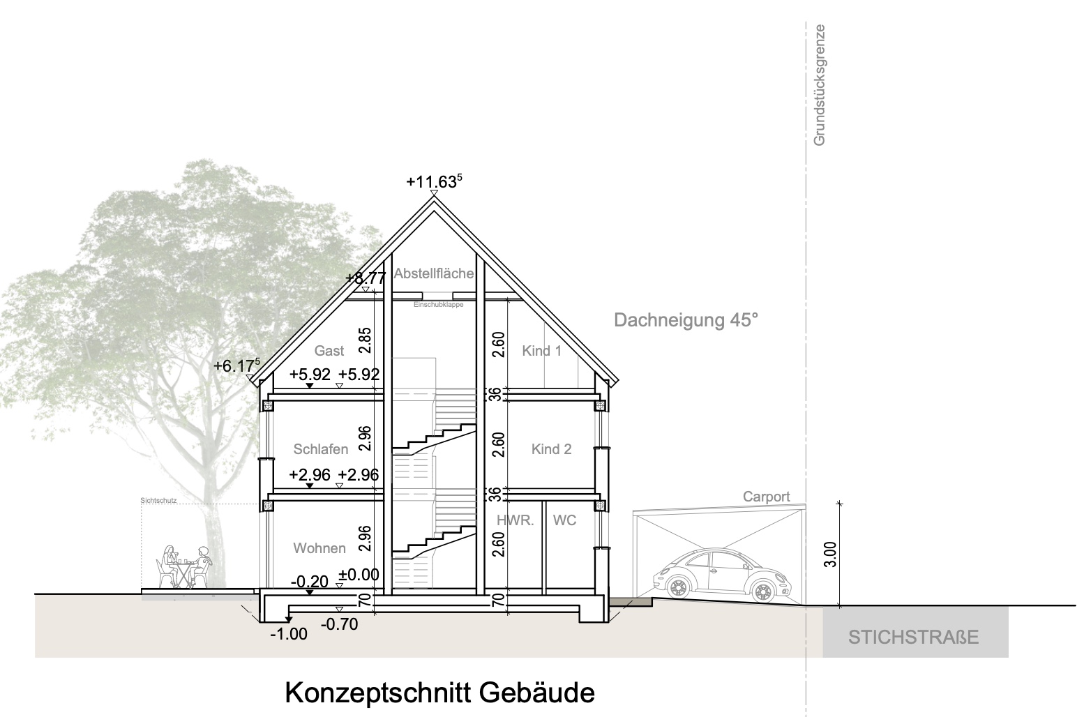 Hofmarkstraße 3 – Konzeptschnitt Gebäude